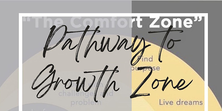 Pathway to Growth Zone (Room 1)
